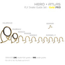 Seaguide Fly PRO Snake Guide Set