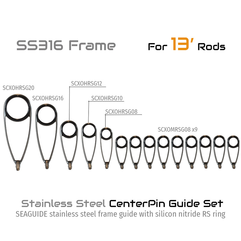 Seaguide SS Centerpin Guide Set