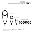 Seaguide Spinning High Frame Guide Set