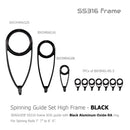 Seaguide Spinning High Frame Guide Set