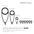 Seaguide Spinning High Frame Guide Set