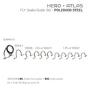 Seaguide Fly Snake Guide Set